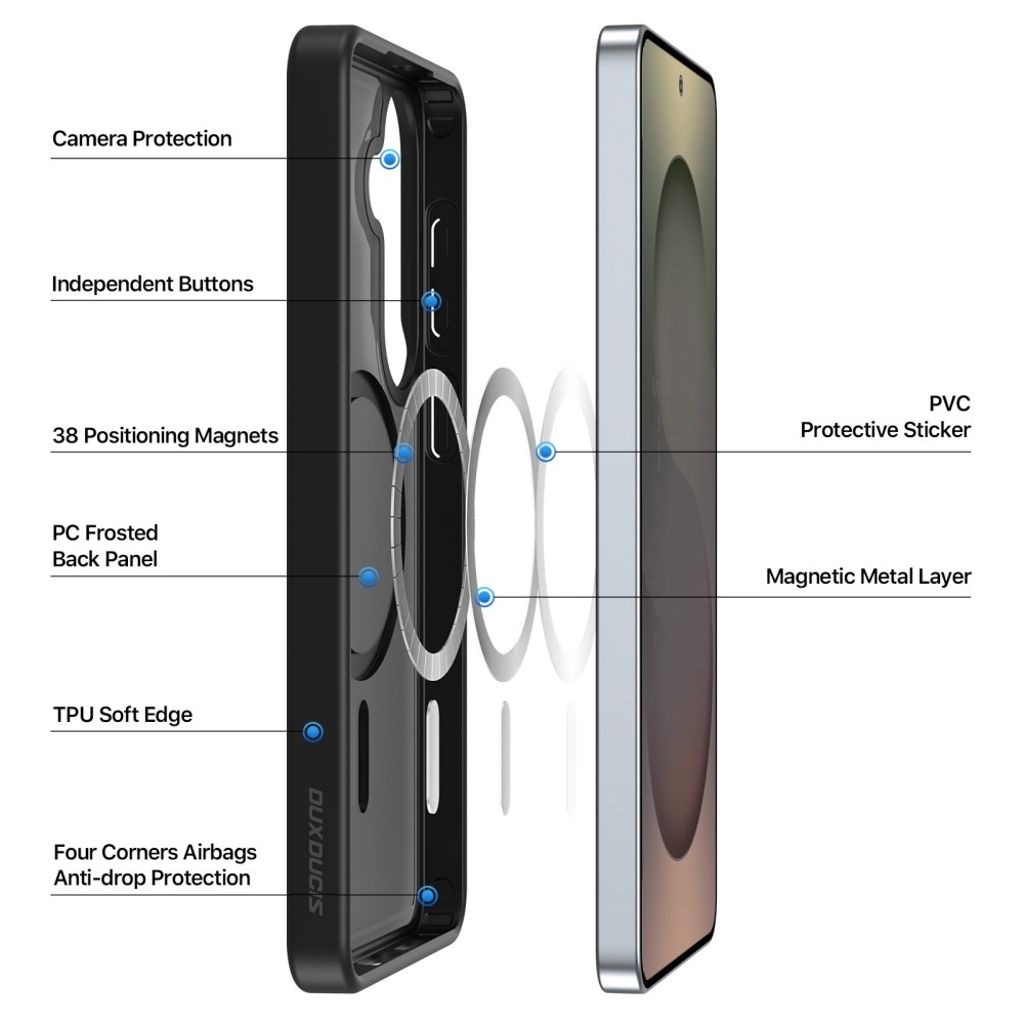 DUX DUCIS Samsung Galaxy S26 MagSafe-skal – Svart