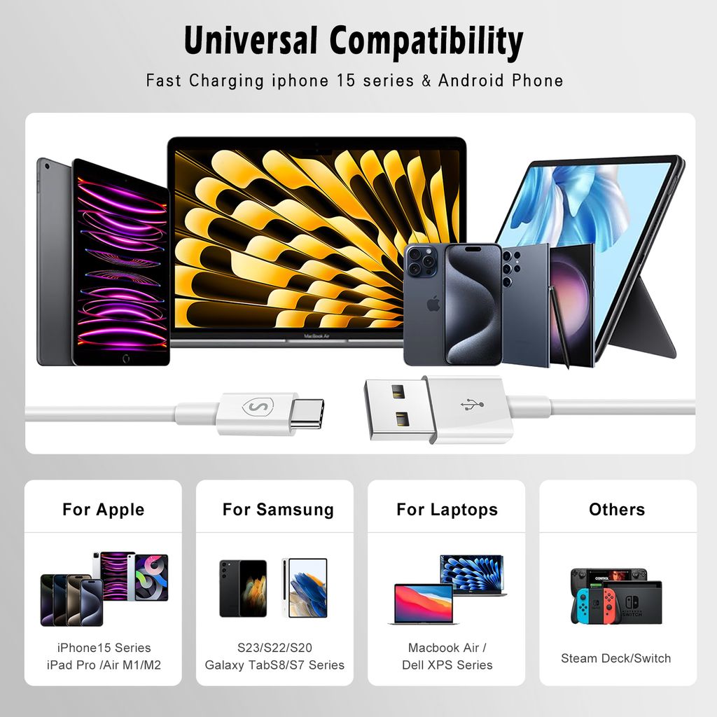 SiGN USB-C-kaapeli pikalataukseen 2,4 A, 1 m - valkoinen