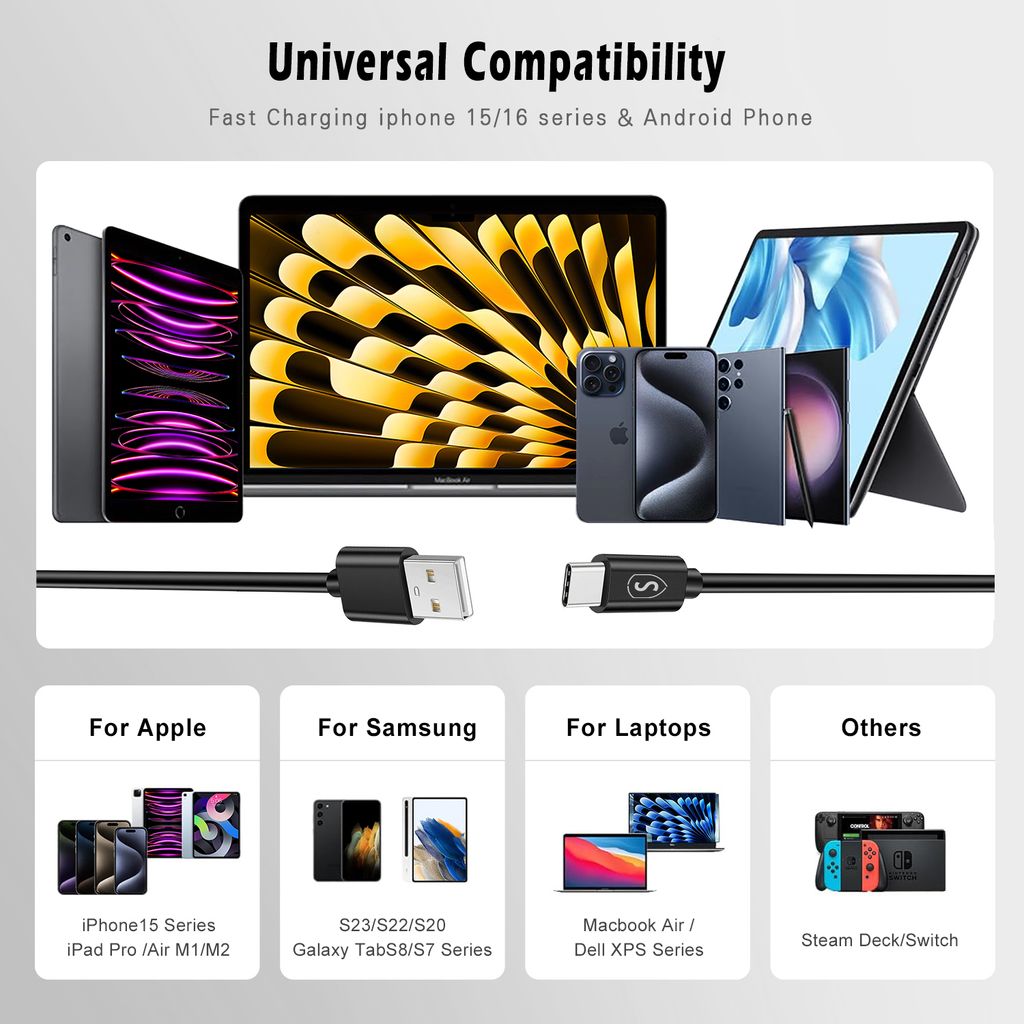 SiGN USB-C -kaapeli 2.1A, 2m - musta