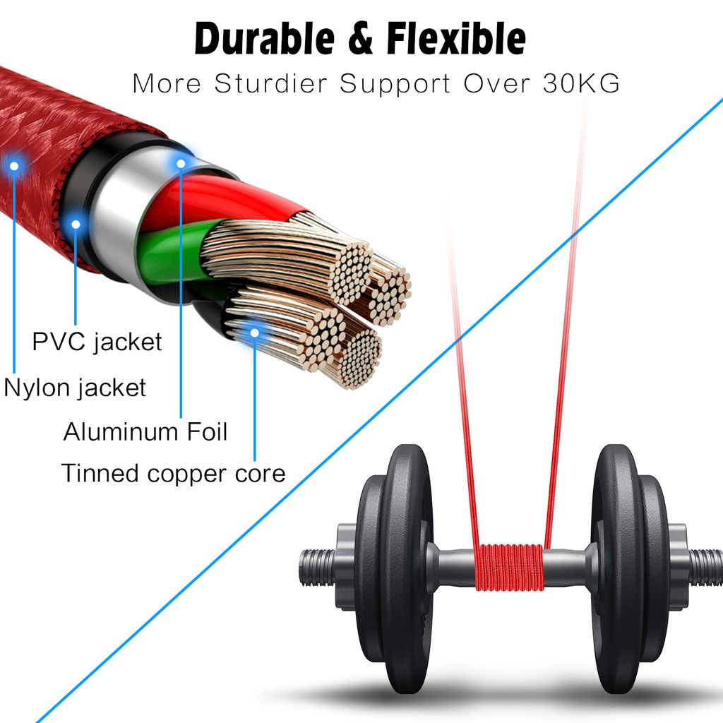 SiGN Kevlar USB-kabel med Lightning 2.1A, 2m - Grå/Rød