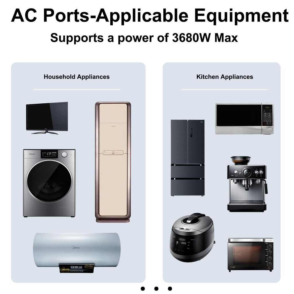 SiGN Väggadapter 30W med eluttag/USB-C/USB-A – vit