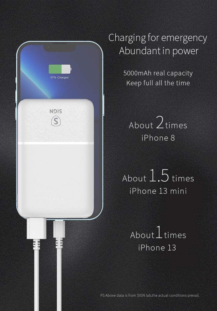 SiGN Ultrathin varavirtalähde 5000mAh – Valkoinen