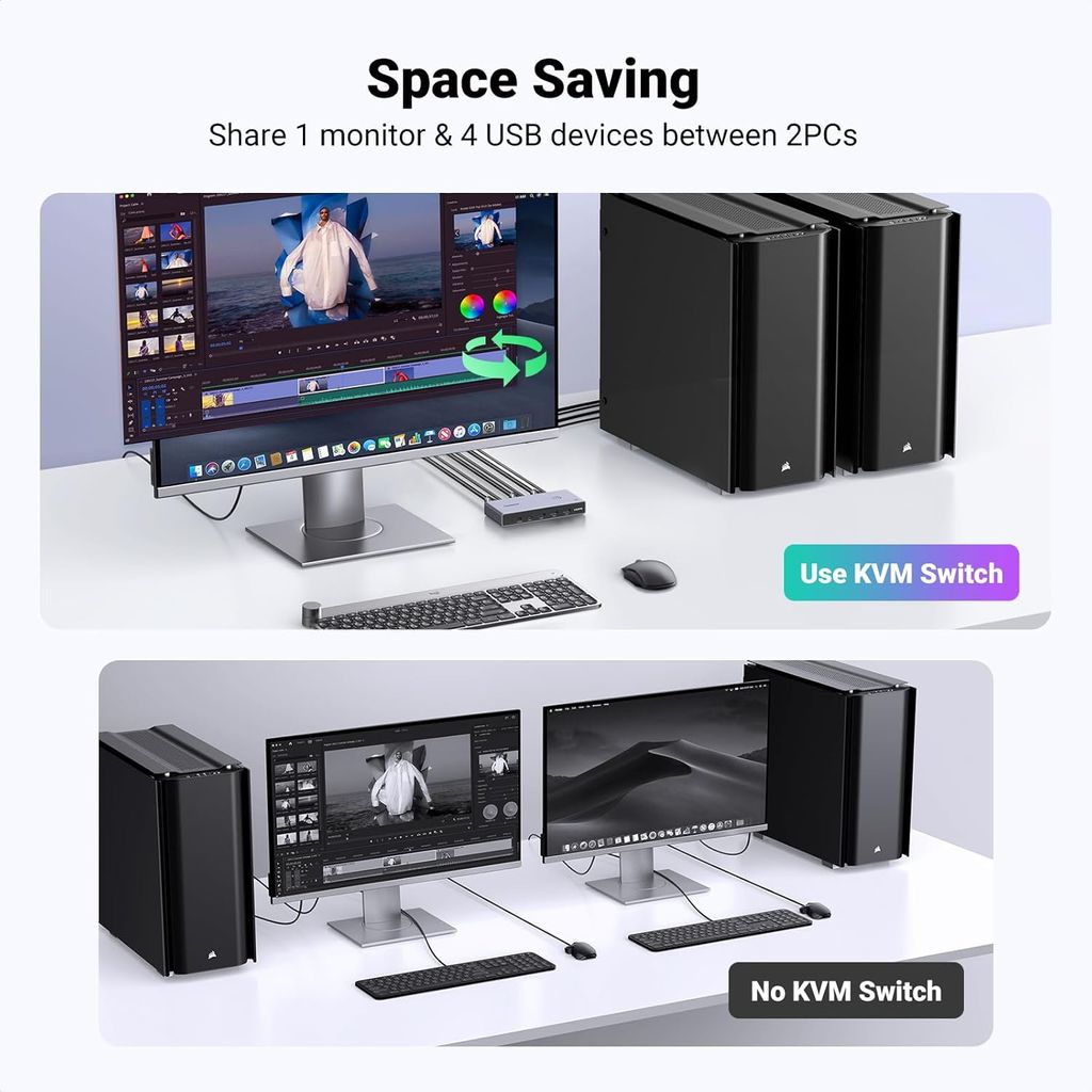 UGREEN 8K KVM-kytkin HDMI/USB-A/USB-C-porteilla