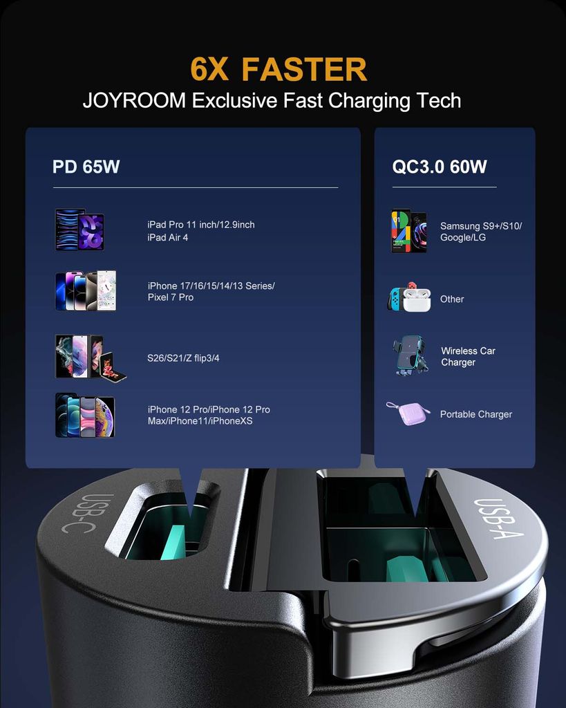 Joyroom JR-CCN18 USB-A/USB-C mini billaddare med dragring – svart