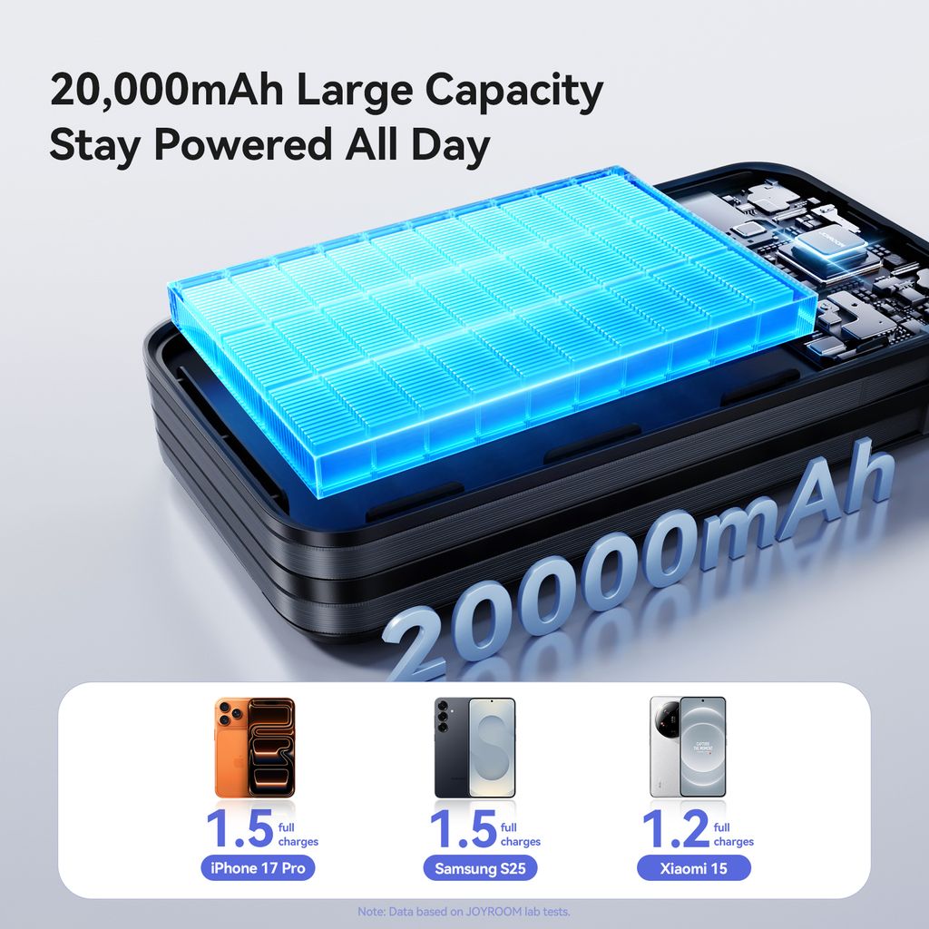 Joyroom JR-PC2 Powerbank 20000mAh met ingebouwde USB-C/Lightning-kabels – Zwart
