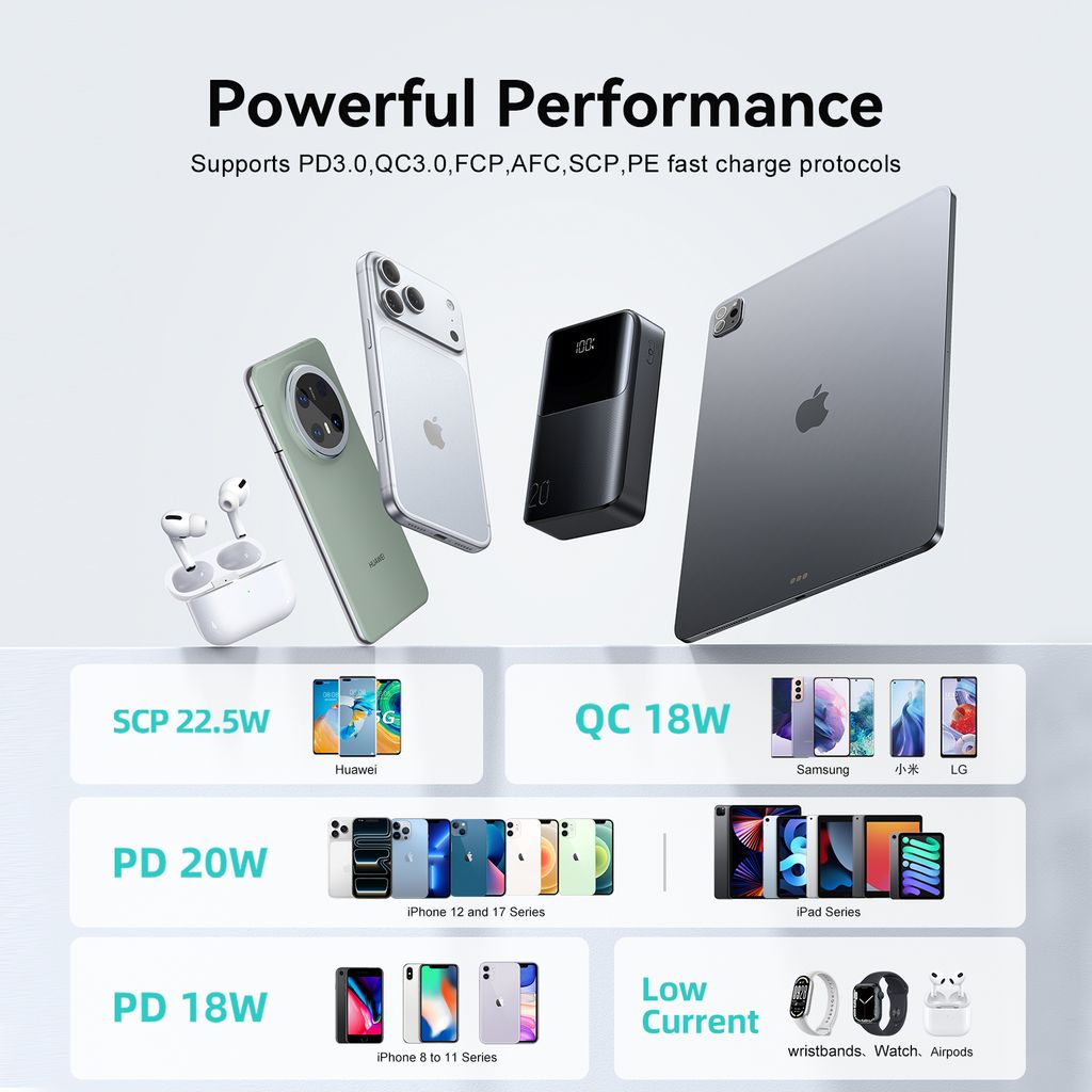 JOYROOM JR-QP192 Mini-Powerbank 20.000 mAh mit 22,5 W Schnellladefunktion – Schwarz