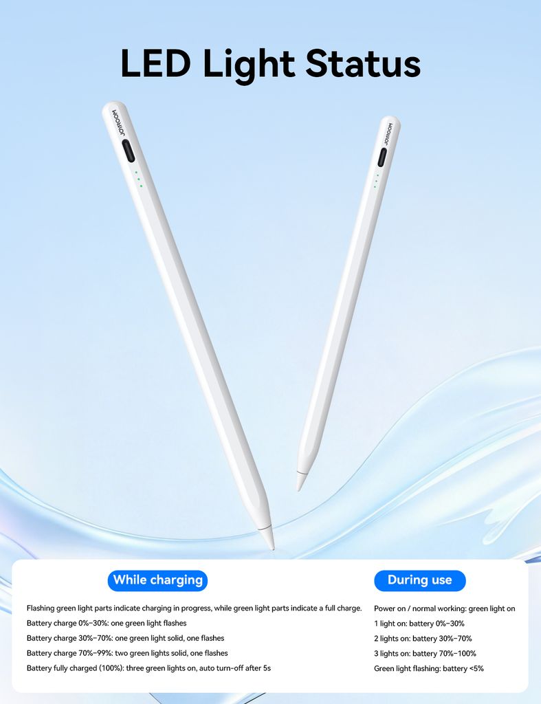 Joyroom JR-X15 Pro Aktiv Kapacitiv Stylus Pen - Sort