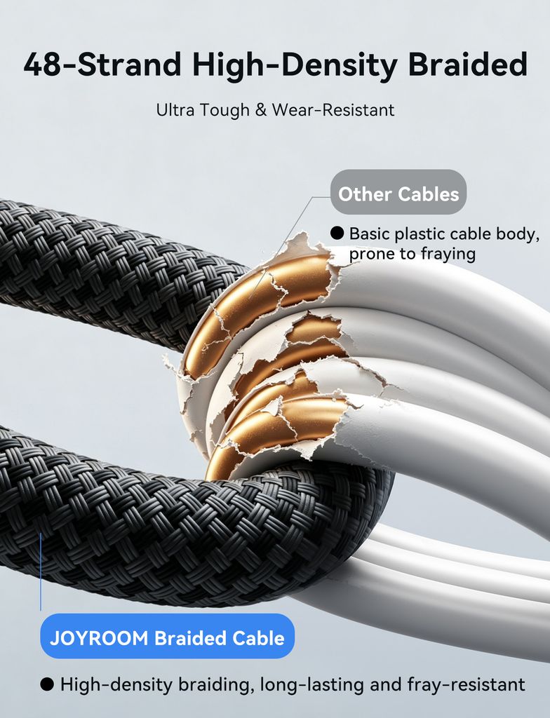Joyroom MagEase 100W magneettinen itsekelautumiskaapeli USB-C - USB-C, 1,2 m