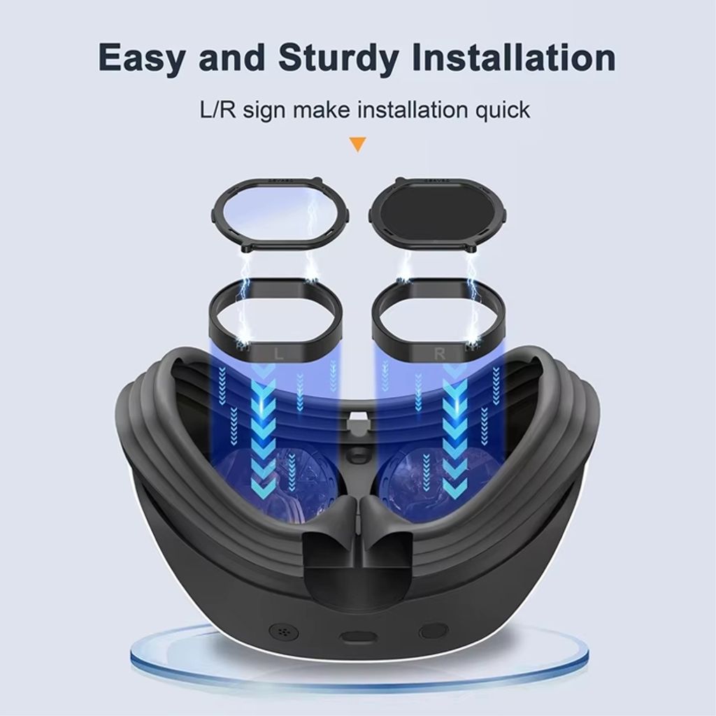 DEVASO 6-in-1 magneettinen lasisuoja PlayStation VR2:lle