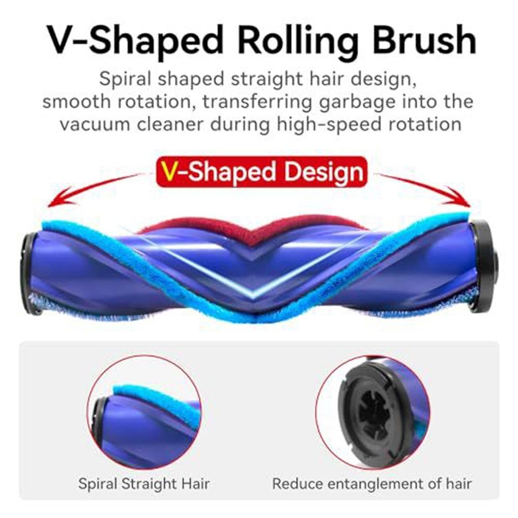 Dammsugarmunstycke med direktdriven rullborste för Dyson V12 Slim / V10 Slim
