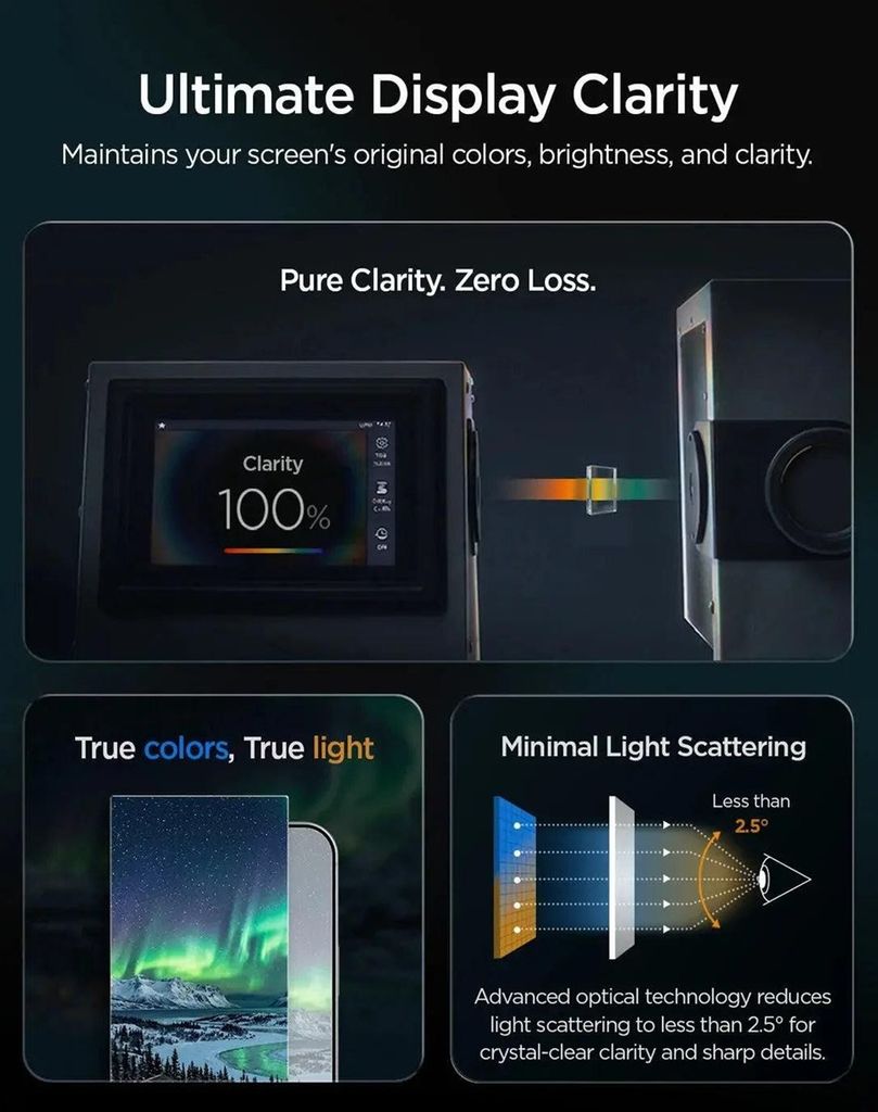 Spigen Glas.tR Ez Fit Pro HD Näytönsuoja iPhone Duo