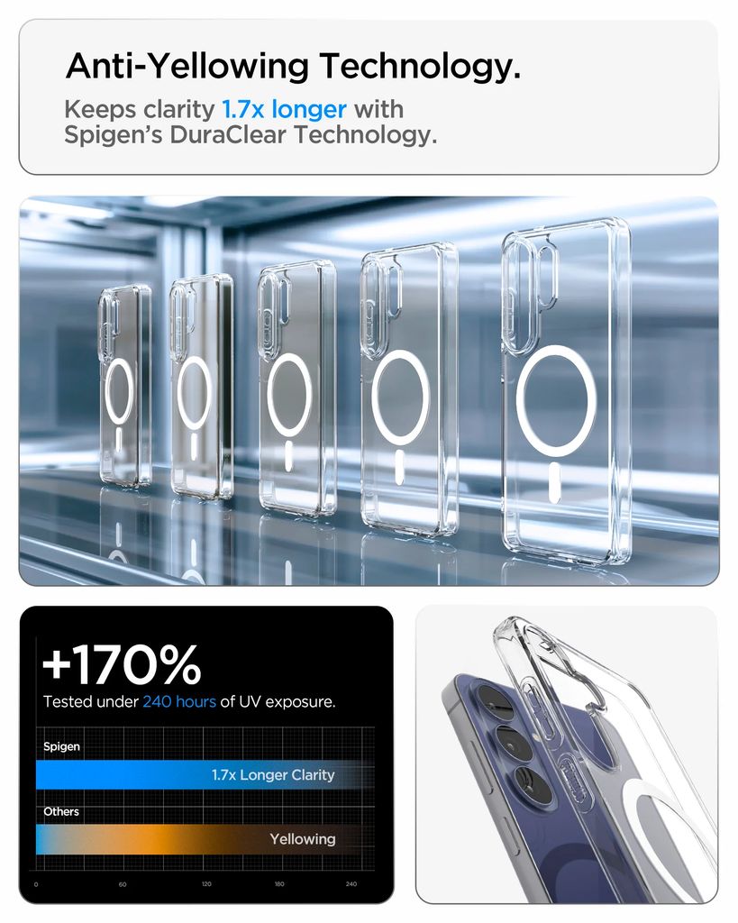 Spigen Ultra Hybrid MagSafe Skal till Samsung Galaxy S26 FE - Transparent/Vit