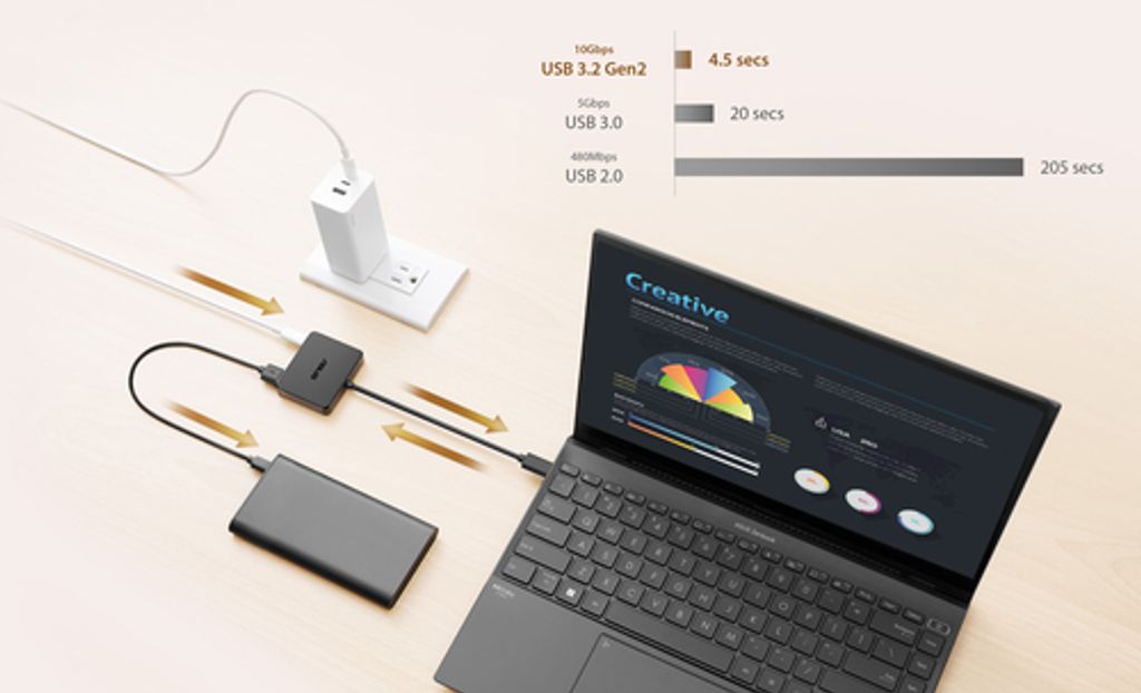 ASUS DC100 USB-C Mini Dokkingstasjon