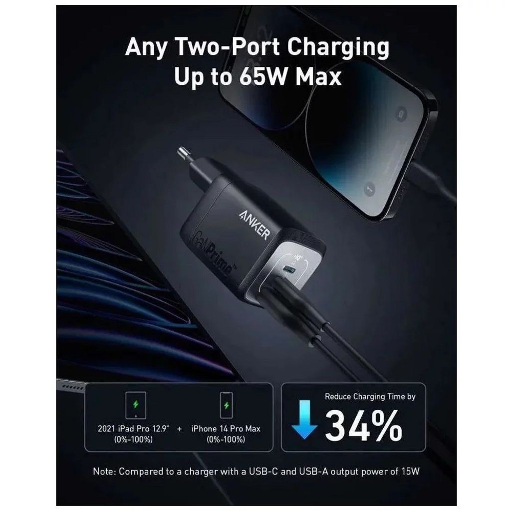 Anker Prime 67W GaN-vegglader – 2 x USB-C + 1 x USB-A