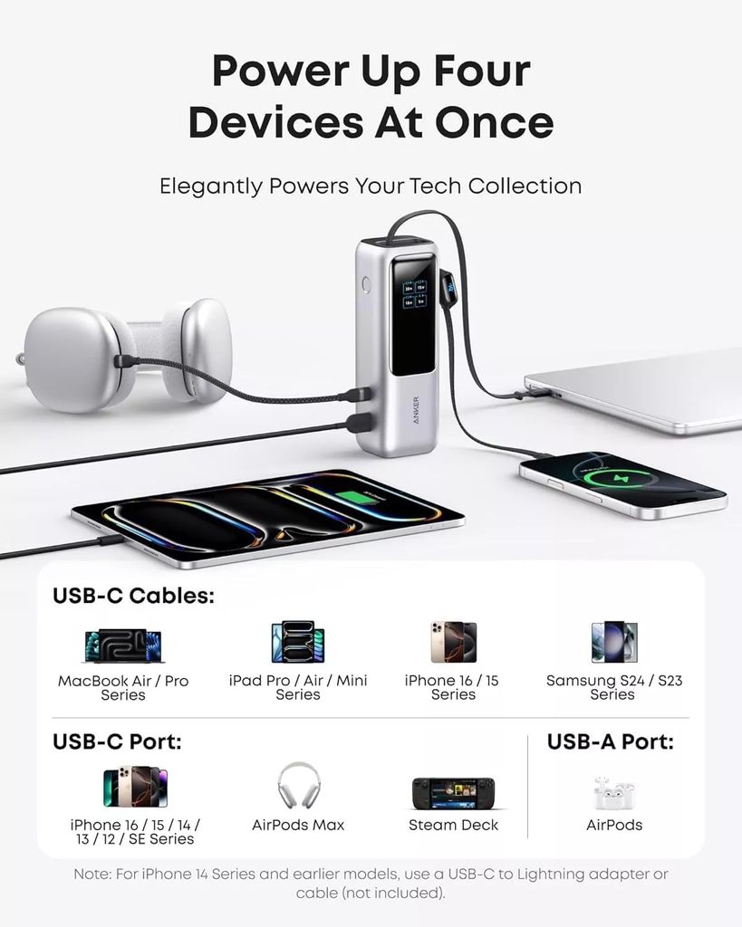 Anker 25.000 mAh Powerbank 165W - Sølv