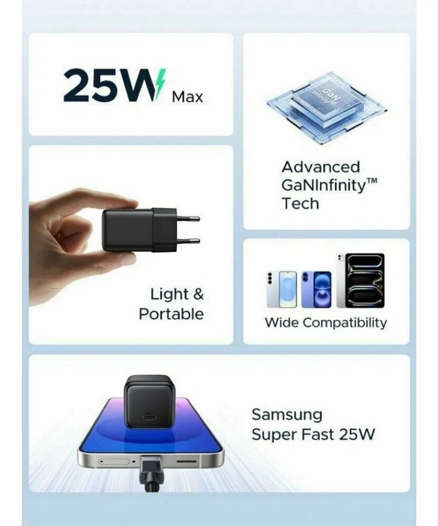 Ugreen X517 USB-C väggladdare 25W – Svart