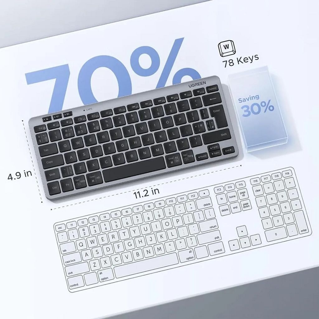 UGREEN Trådløst Tastatur Bluetooth/WiFi – Sort