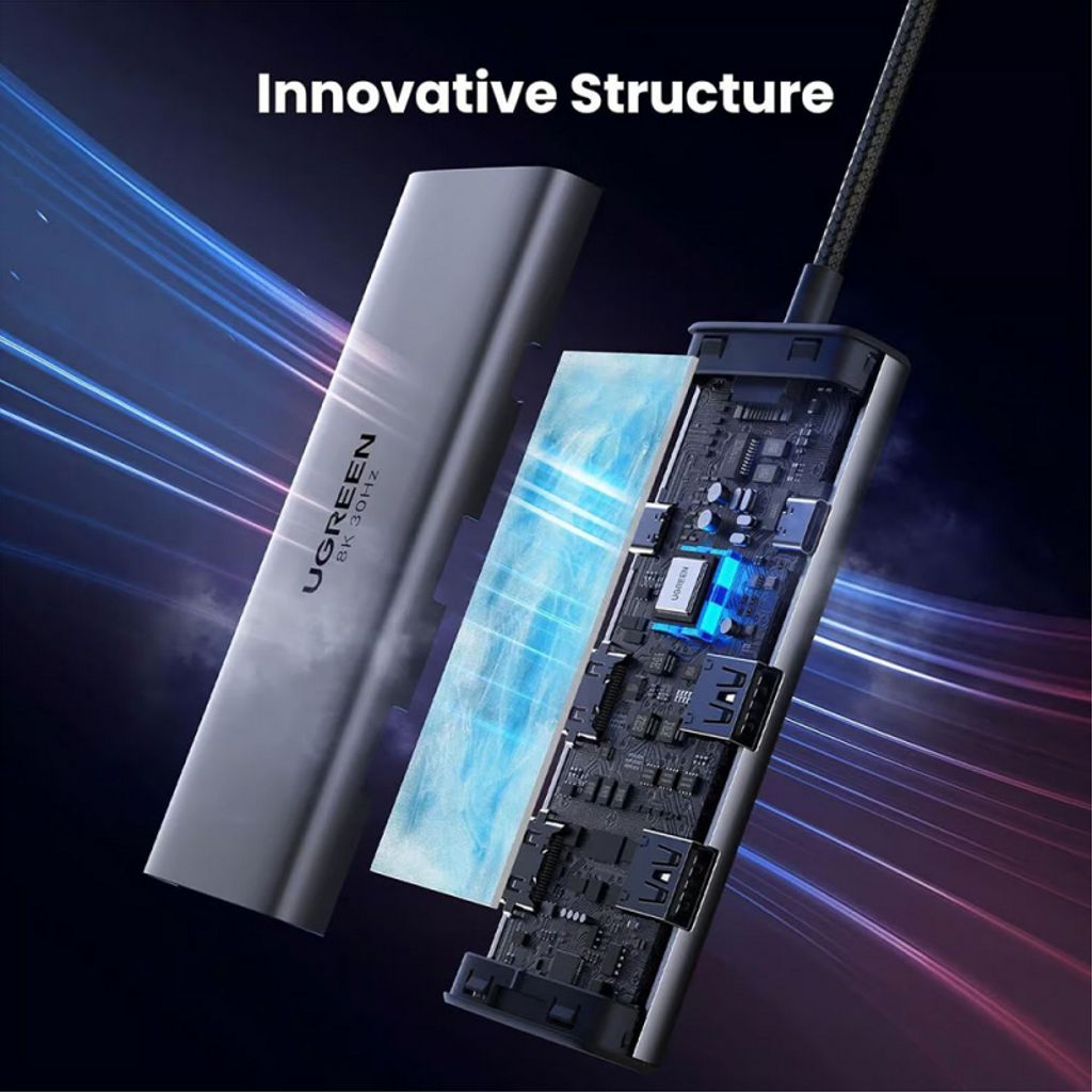 UGREEN USB-C-keskitin 2x USB-A/2x USB-C/2x HDMI - Harmaa