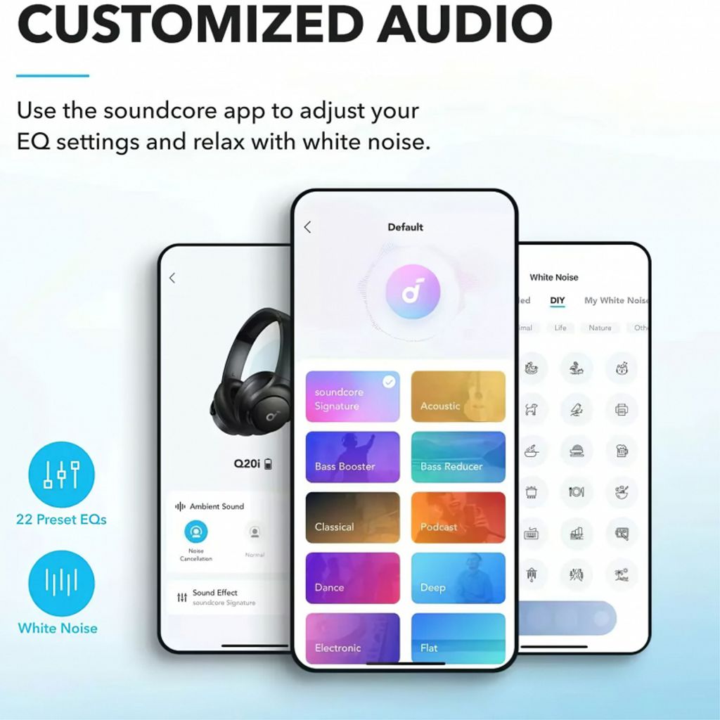 Anker Soundcore Life Q20i trådløse hovedtelefoner – sorte