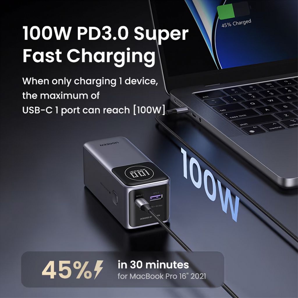 UGREEN PB724 Powerbank 20000 mAh – 100W hurtigopladning
