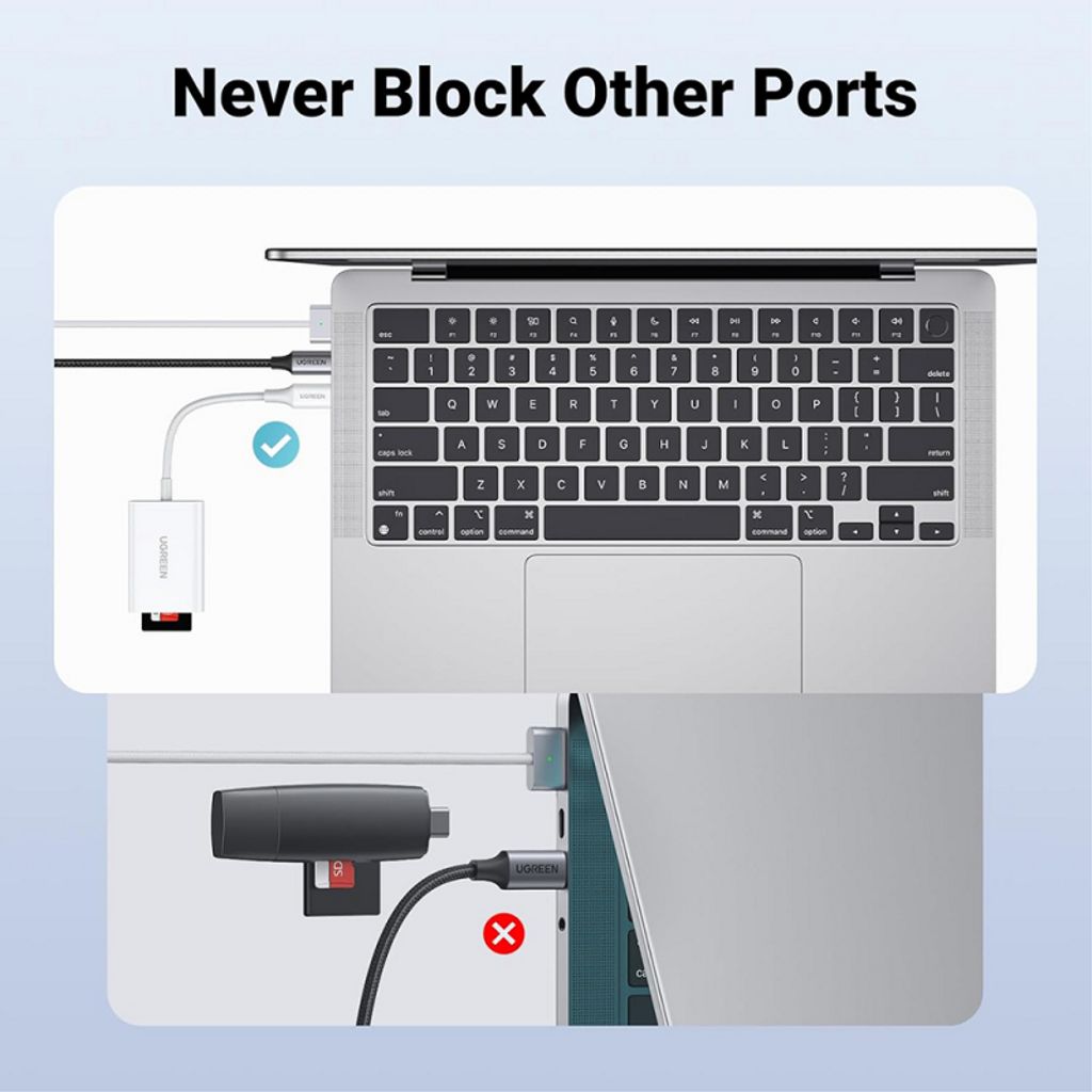 UGREEN USB-C -muistikortinlukija SD / microSD - valkoinen