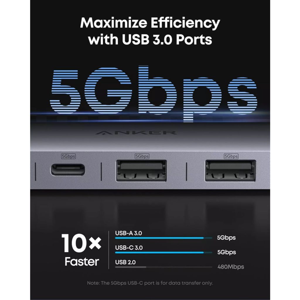 Anker 7-i-1 USB-C Hub 2x USB-A / 2x USB-C / 1x HDMI / 1x SD / 1x microSD