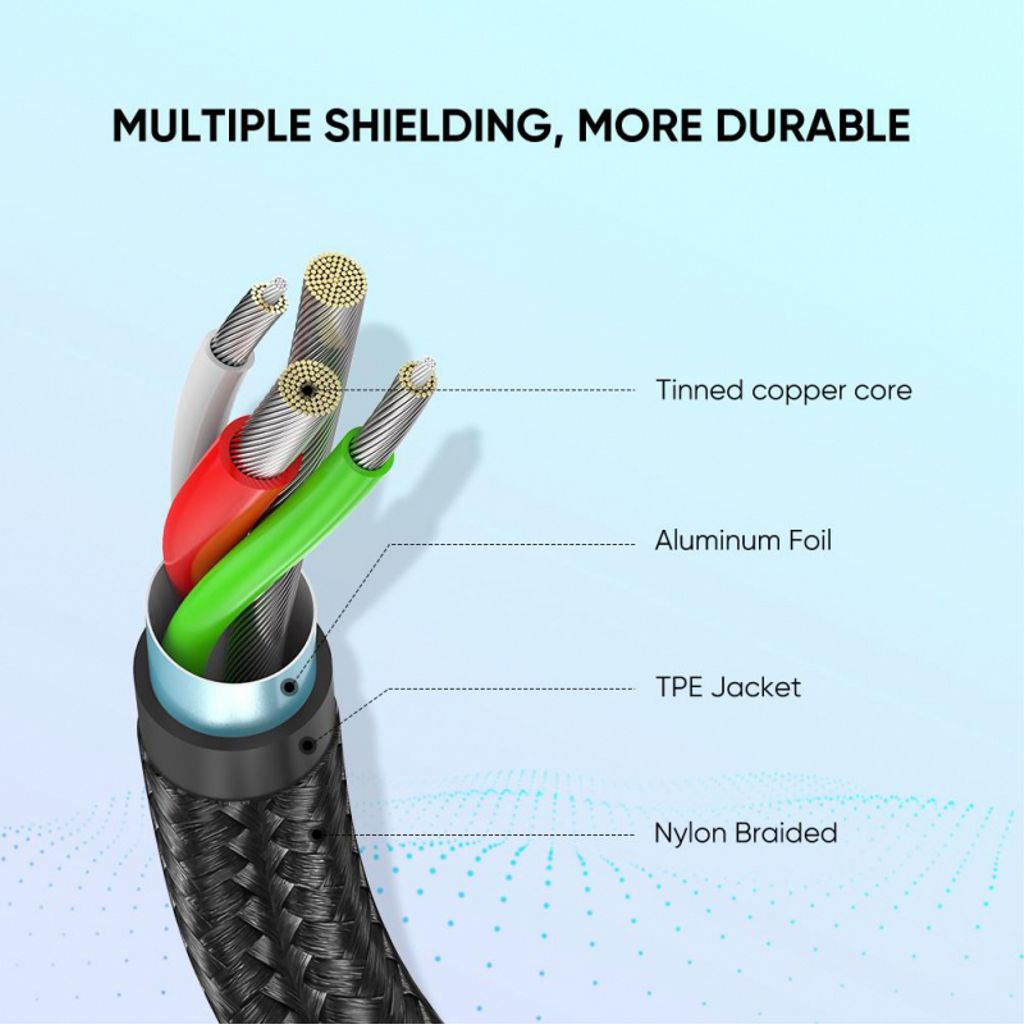 UGREEN US288 USB-A till USB-C kabel 18W, 3A, 0,5m – svart