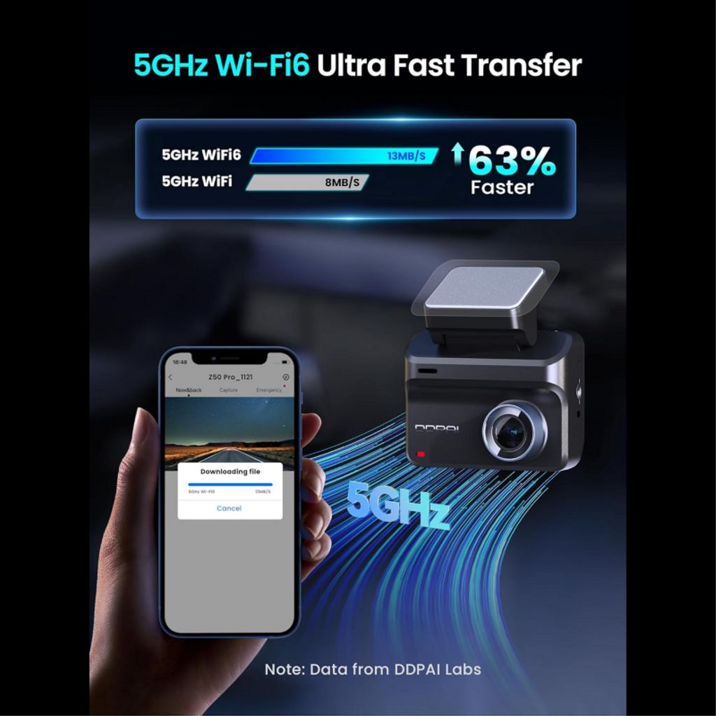 DDPAI Autokamera Z50 Pro Dual etu- ja takakameralla 4K – Musta