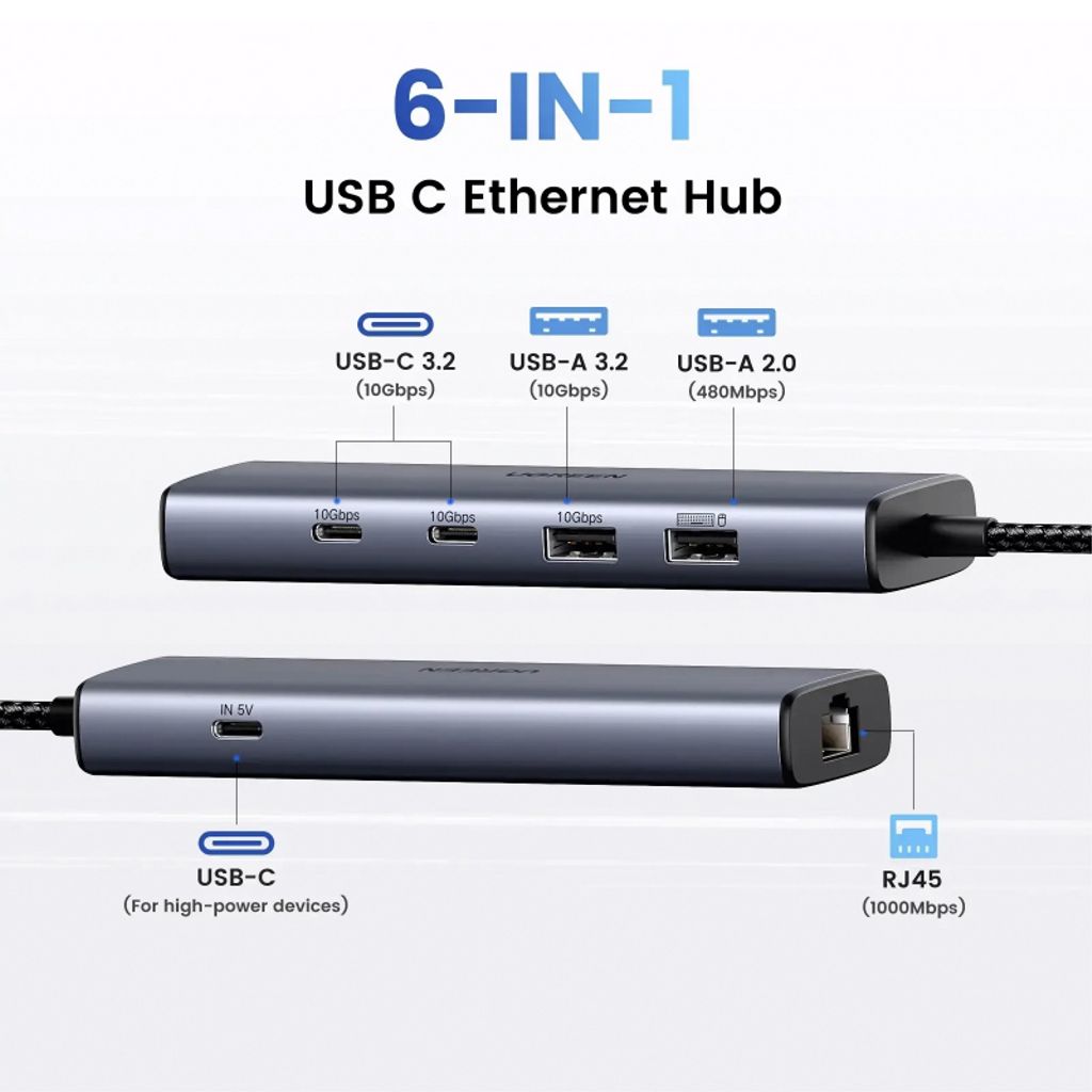 UGREEN CM512 USB-C Hub med 1x USB-A 3.2 / 1x USB-A / 3x USB-C / 1x RJ45 - grå