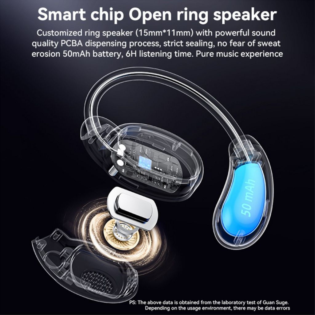 Yesido YSP19 Trådlösa Hörlurar Open-ear – vit