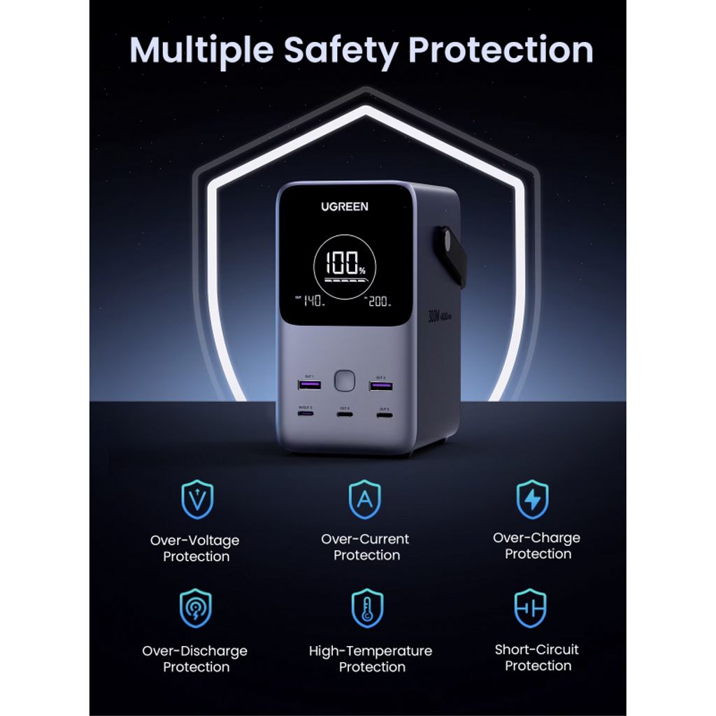 UGREEN PB770 powerbank 48000mAh 300W – grå