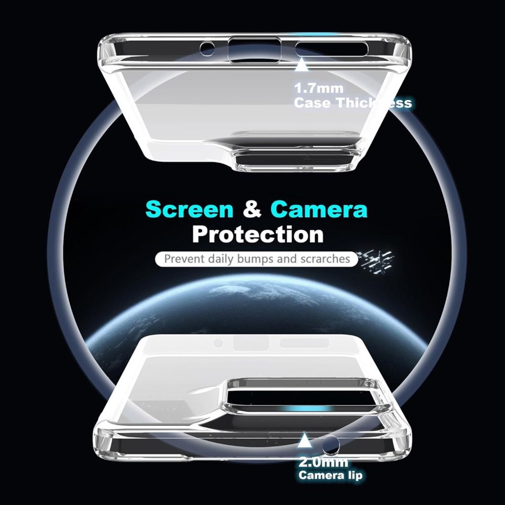 Motorola Edge 70 5G TPU Skal + Skärmskydd - Transparent