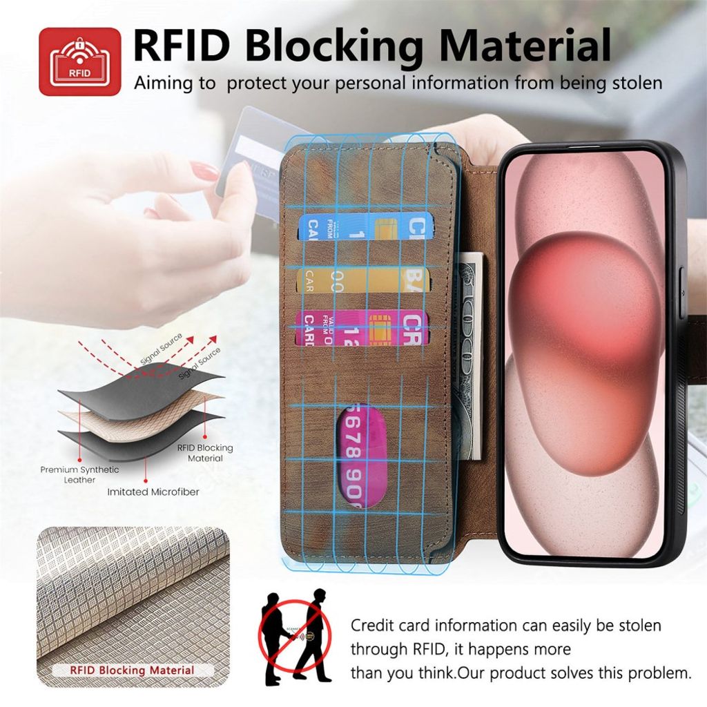 Caseneo MW-03 iPhone 13 Wallet Cover – Brown