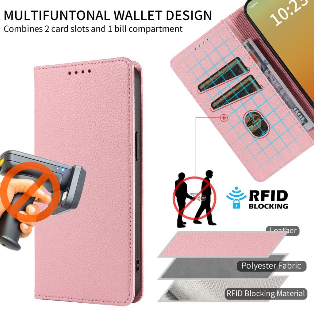 iPhone 14 Pro Max RFID Blocking Wallet Cover - Pink