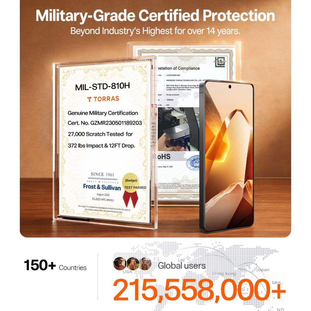 TORRAS Samsung Galaxy S26 Ultra Skjermbeskytter Herdet Glass HD - Gjennomsiktig