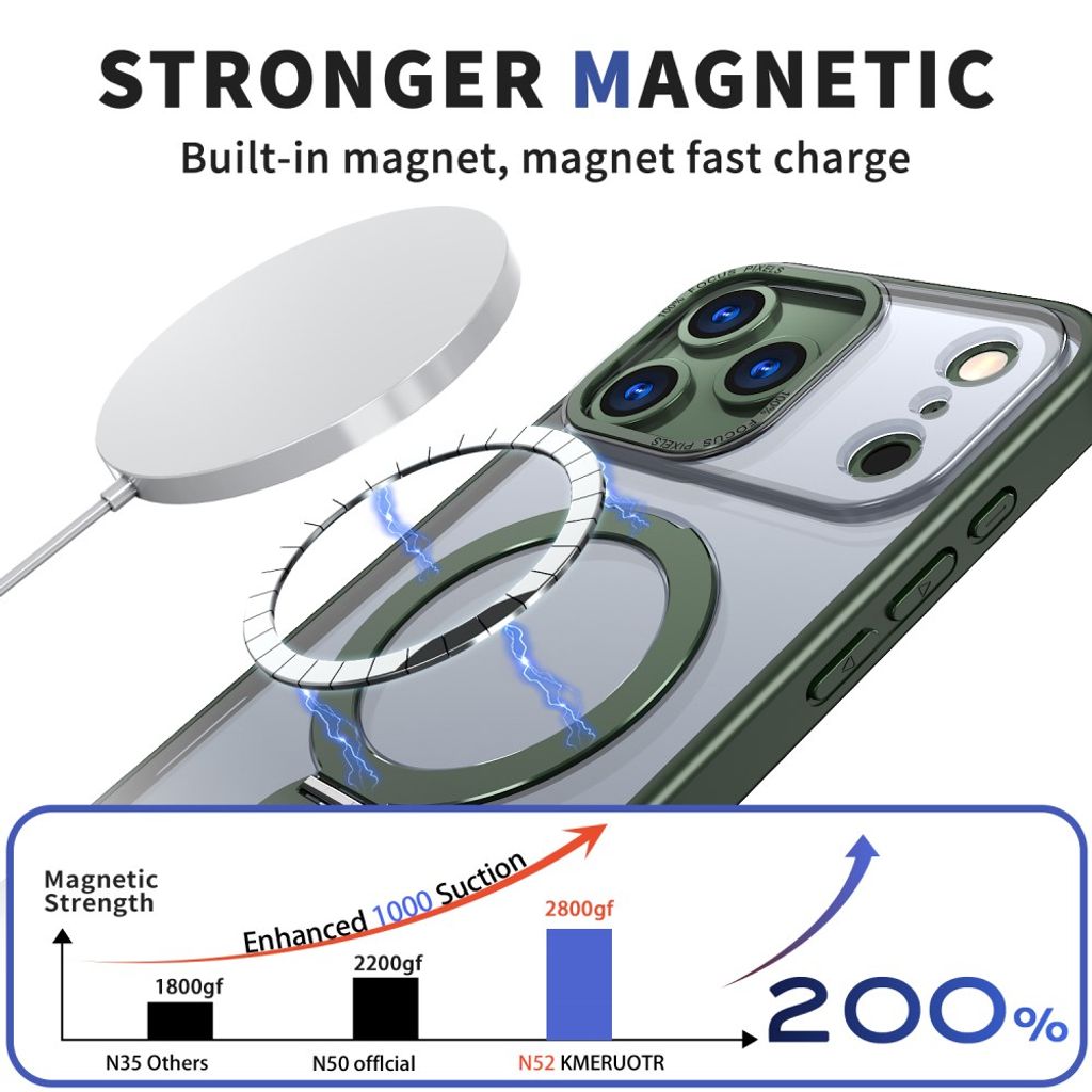 iPhone 18 Pro Max/17 Pro Max Deksel MagSafe-kompatibel Med Støtte - Grønn