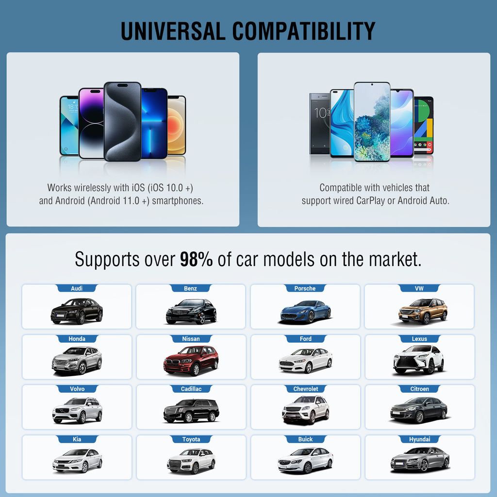 4smarts 2-i-1 trådløs CarPlay / Android Auto-adapter - Svart/Grå