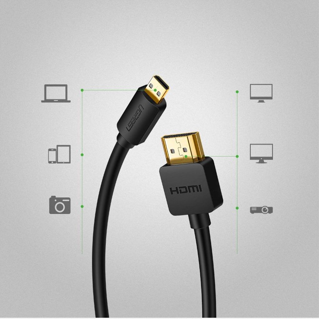 Ugreen HDMI til micro HDMI kabel 1,5m – 4K 60Hz (sort)