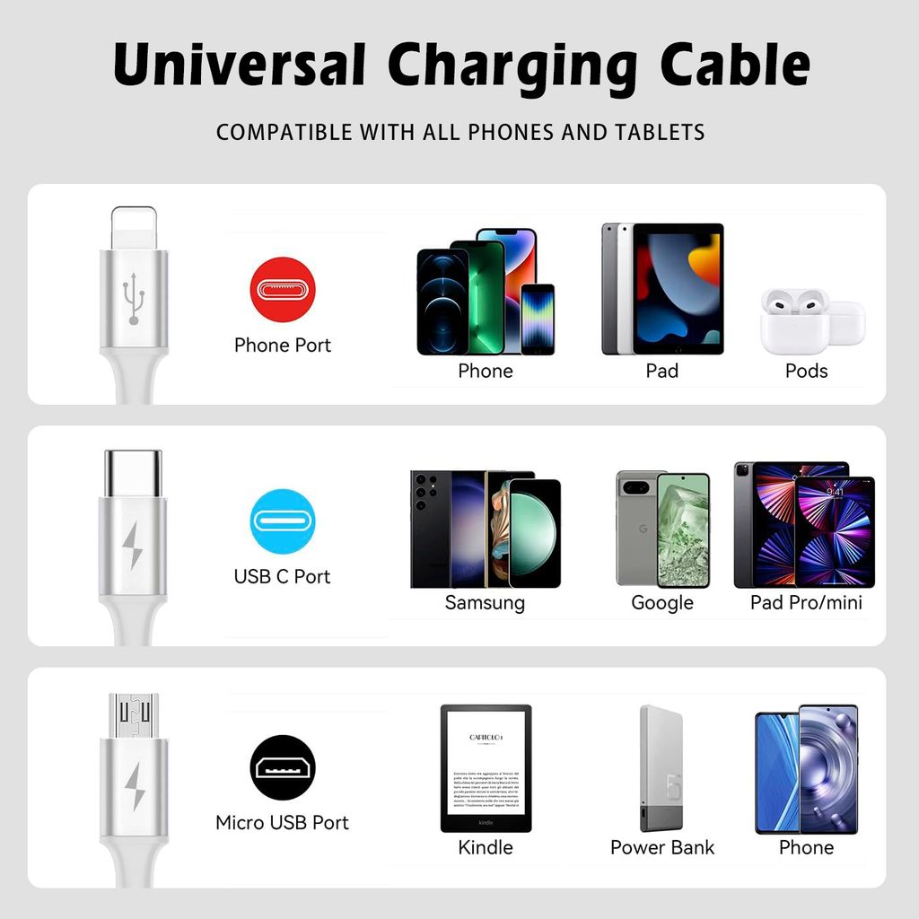 Valkoinen SiGN 3-i-1 Lightning, USB-C, Micro-USB palmikko 5V, 3A - 0,25m 