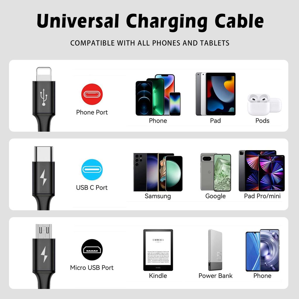 SiGN 3-in-1 Cable Lightning, USB-C, Micro-USB, 2,4 A, 0,25 m - musta