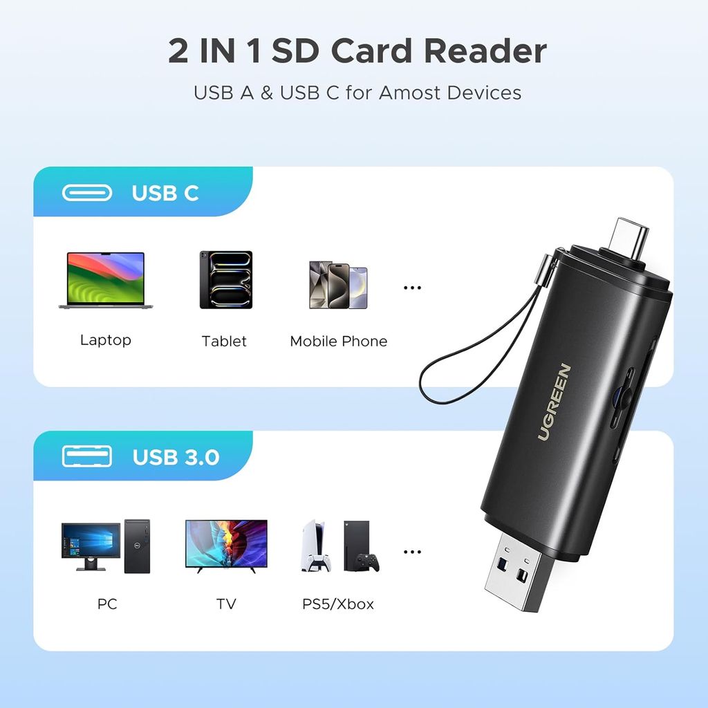 UGREEN 2-in-1 USB-C/USB-A Memory Card Reader