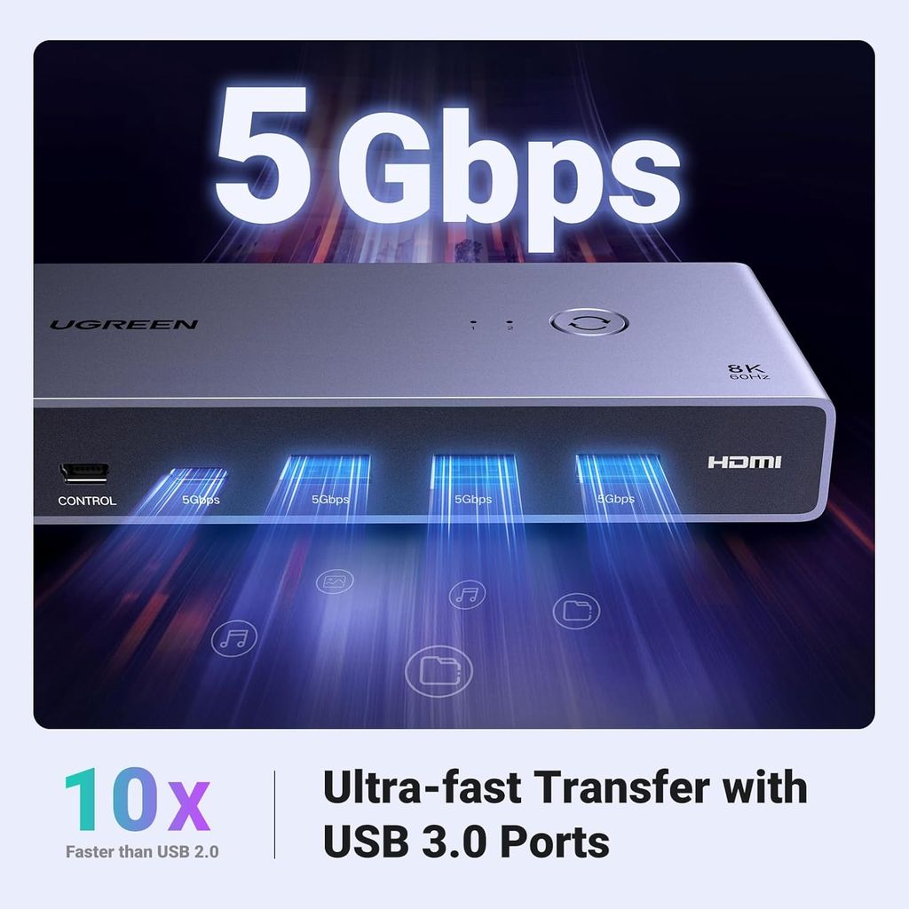 UGREEN 8K KVM-kytkin HDMI/USB-A/USB-C-porteilla