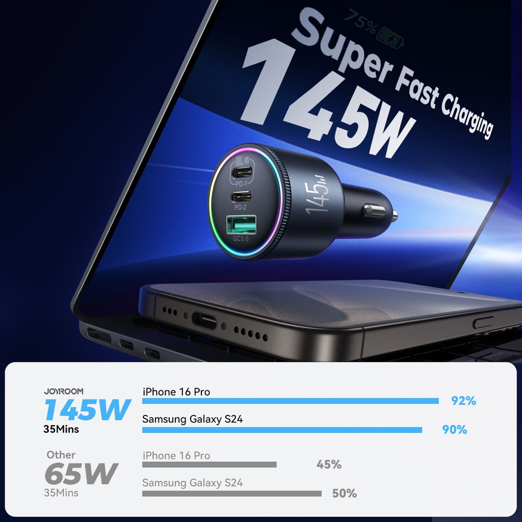 Joyroom JR-CL18 billader, 145W, 2x USB-C, 1x USB-A, PD, QC3.0 - svart