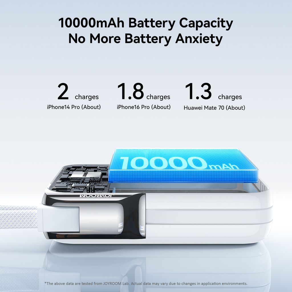 Joyroom JR-PBF27Pro Varavirtalähde 10000mAh 30W USB-C/Lightning-kaapelilla - Valkoinen
