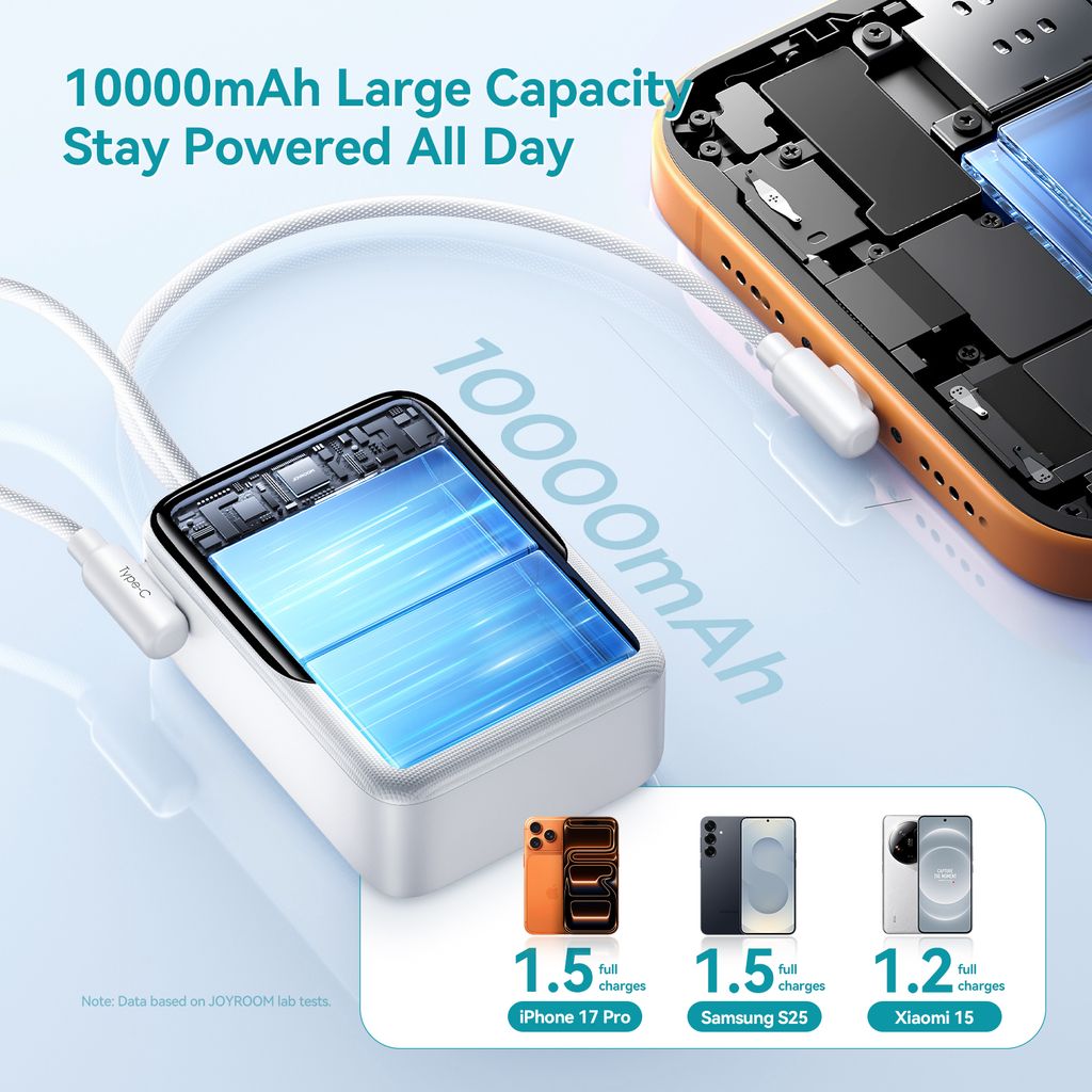 Joyroom JR-PC1 22.5W mini powerbank 10000mAh med USB-C/Lightning-kablar – vit