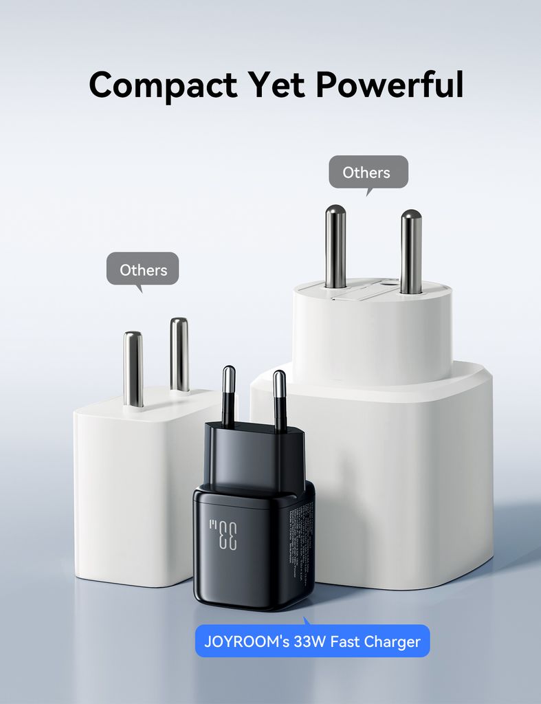 Joyroom JR-TG7 33W dobbel lader + A9 USB-C-kabel 60W 1m – hvit