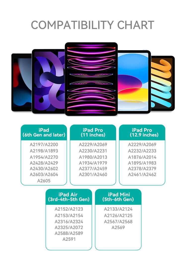 Joyroom JR-X9S Pro aktiv kapasitiv styluspenn + 2 ekstra tupper – hvit