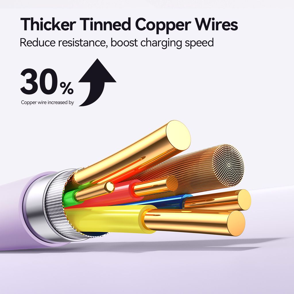 Joyroom S-A59 3A hurtigladekabel USB-A til Lightning 1,2m – Lilla