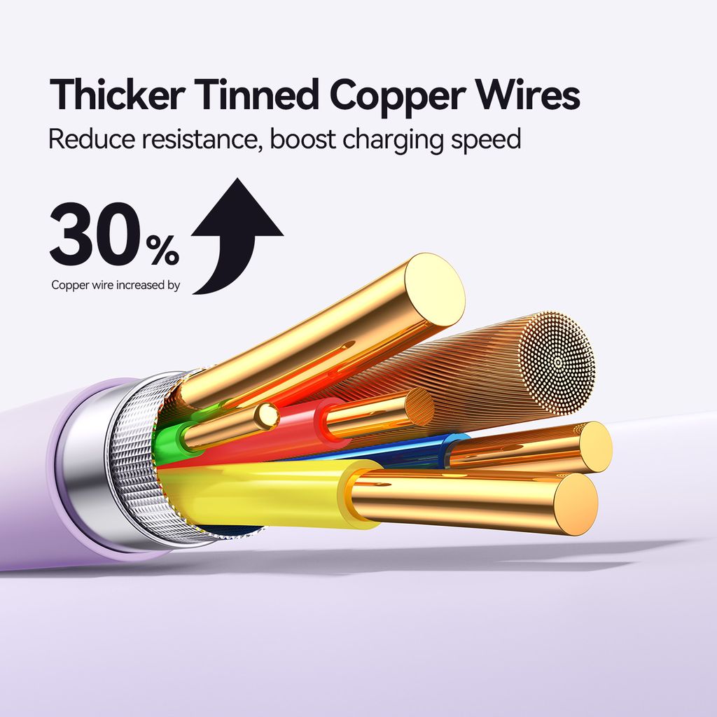 Joyroom S-A59 hurtigladekabel USB-C til USB-C 60W – lilla