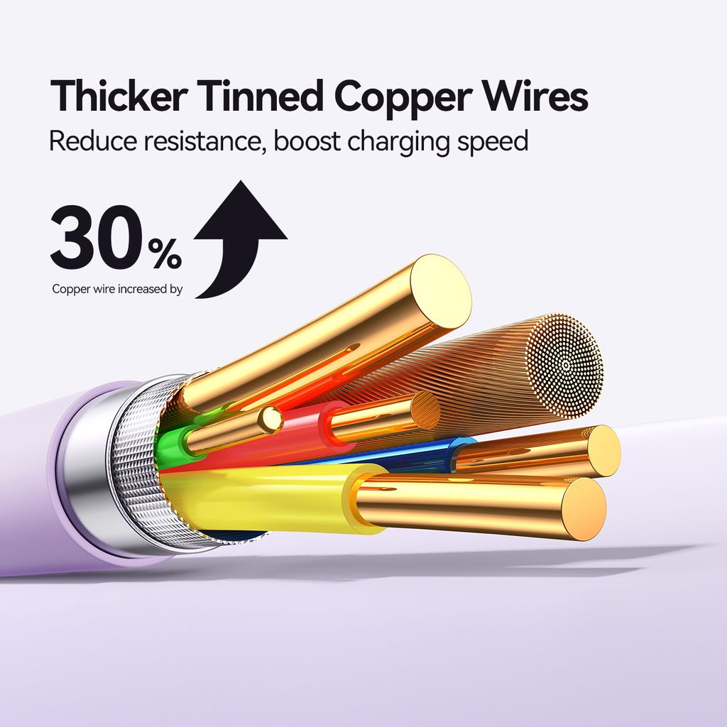 Joyroom S-A59 30W hurtigladekabel USB-C til Lightning 1,2 m – Lilla